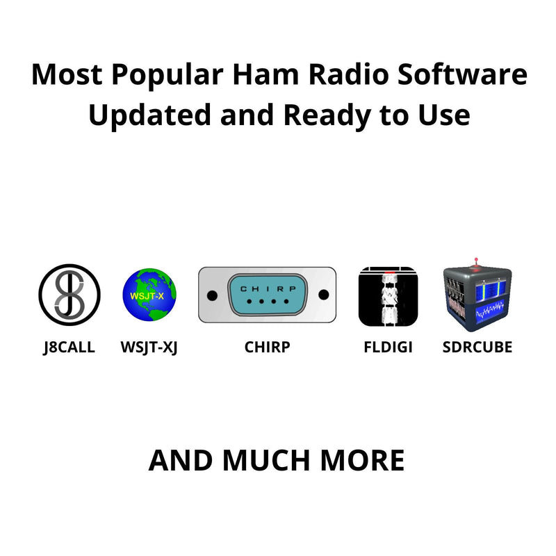 Ham Radio Windows Software Toolkit – Digital Download & Offline Guides