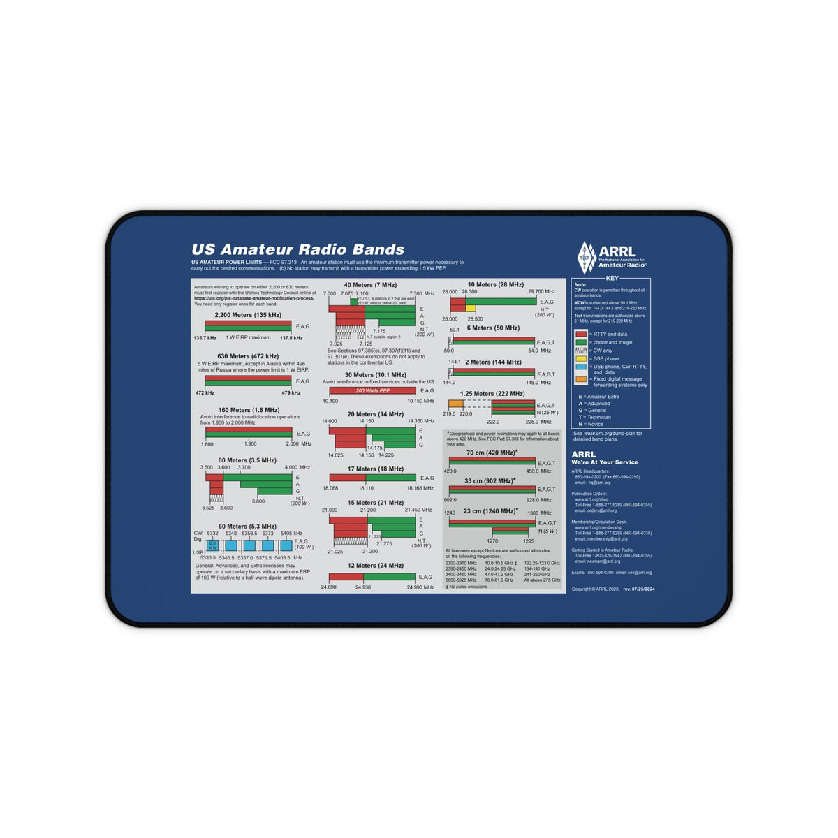 Ham Radio Frequency Chart Desk Mat, 12 × 18 in – US Amateur Bands
