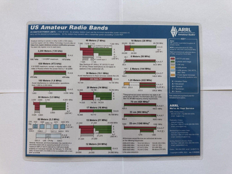 Magnetic US Ham Radio Band Chart – ARRL Reference, 5 Mil Laminated