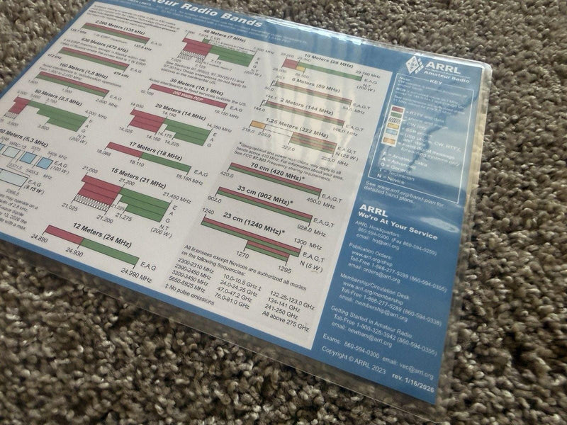 Magnetic US Ham Radio Band Chart – ARRL Reference, 5 Mil Laminated