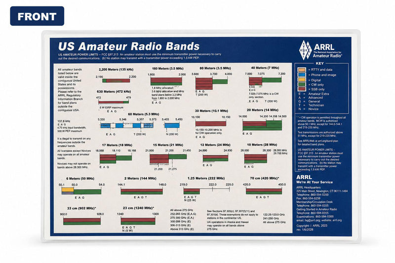 US Ham Radio Band Chart & WAS Map – ARRL Reference, 5 Mil Laminated